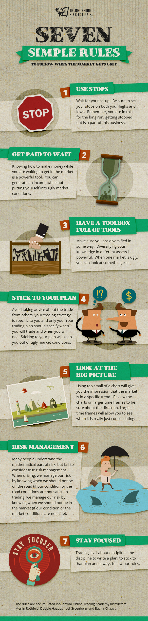7 Simple Rules Rules to Follow in a Down Market