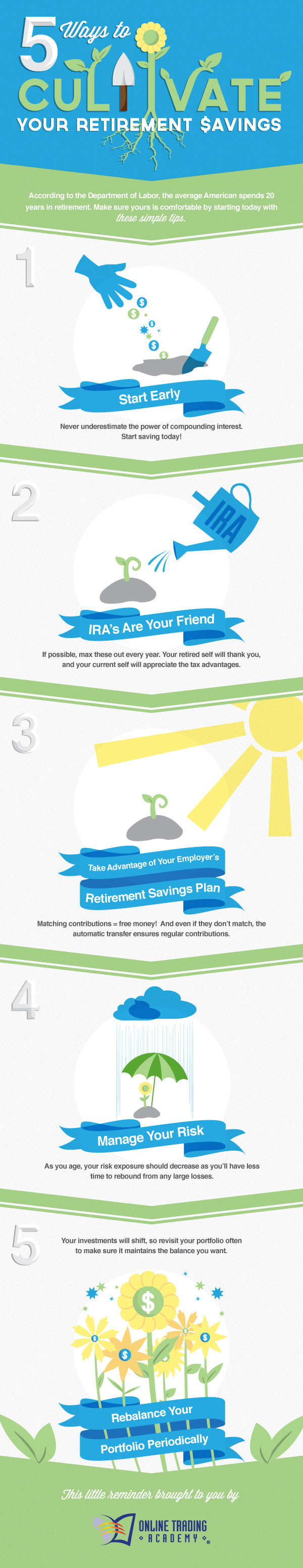 Tips for Saving for retirement