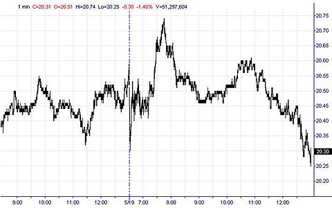 hand pressure points. fibromyalgia pressure points diagram. hand pressure points.