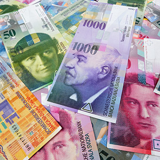 Forex brokers in saudi arabia