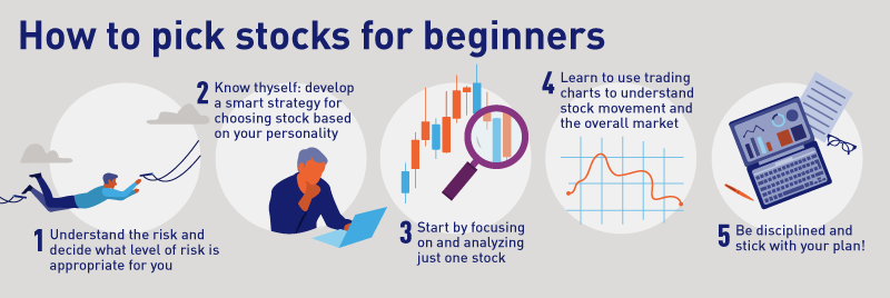 How to pick stocks