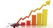 Stock Market Timing