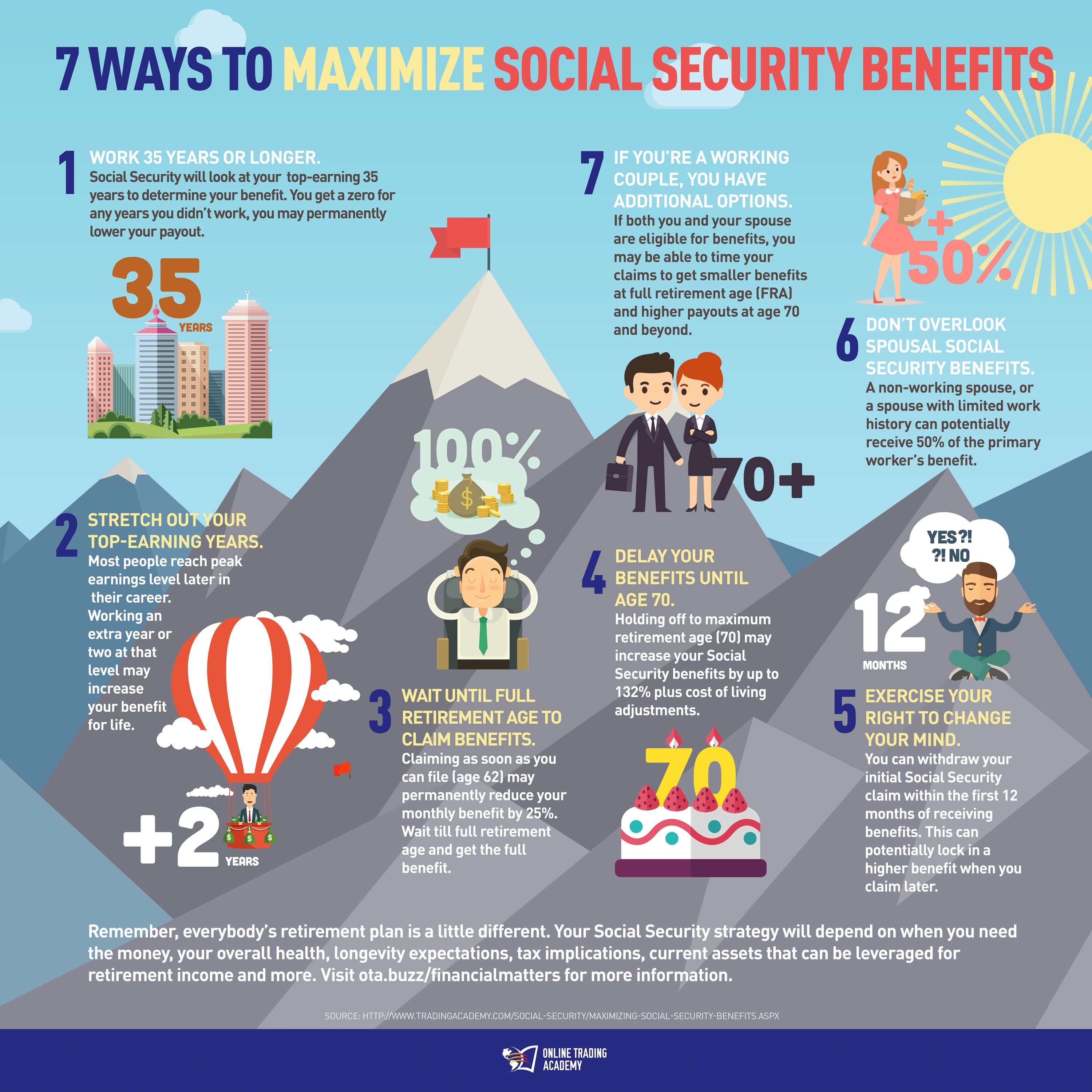 How do you maximize your Social Security benefits?