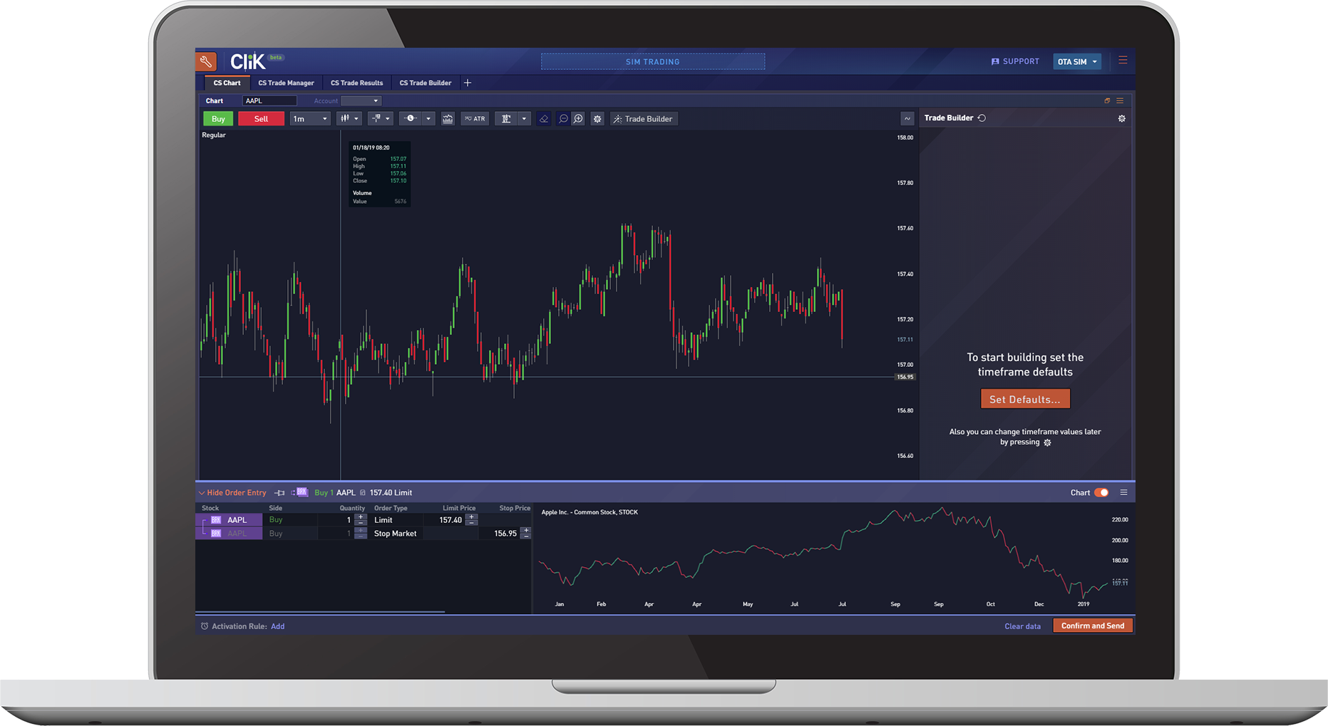 The Pros & Cons of Being a Trader on the West Coast