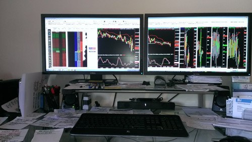 Forex day trading setup