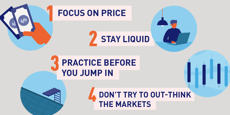 Graphic with text: Focus on price, Stay liquid, Practice before you jump in, Don't try to out-think the markets