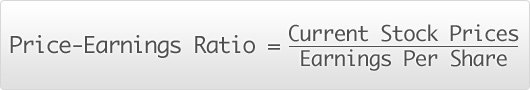 Fundamental analysis formula