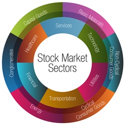 List of good stocks to invest in