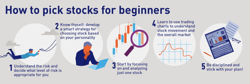 15 Mid-Cap Stocks to Buy for Mighty Returns