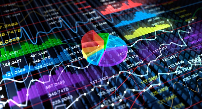 How to Invest $10,000 - Index Funds