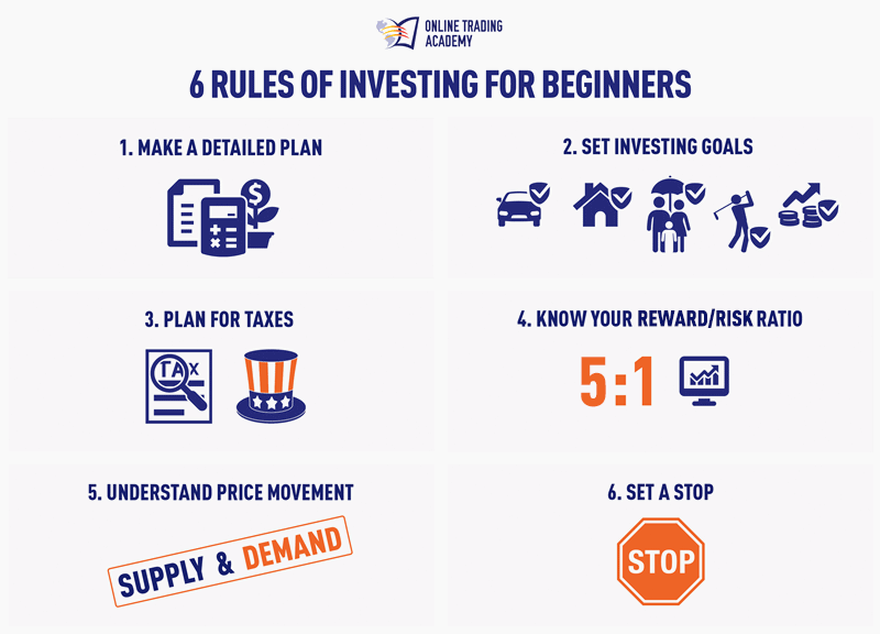 6 Rules of Investing for Beginners infographic
