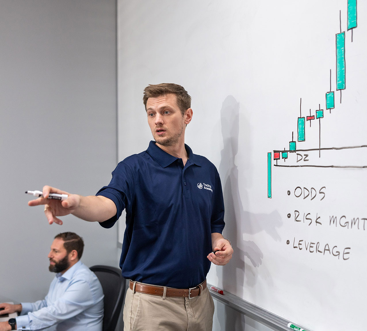 Trading Academy instructor teaching a class